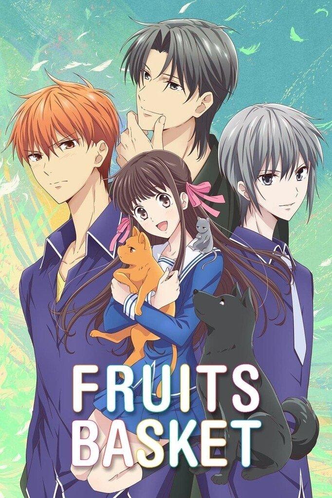 Poster Fruits Basket