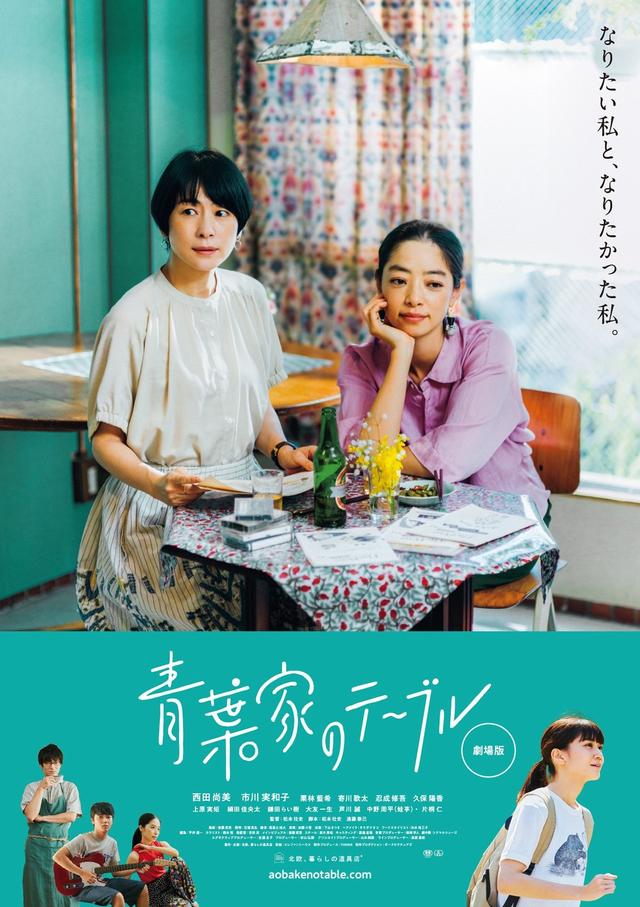 Poster Around The Table
