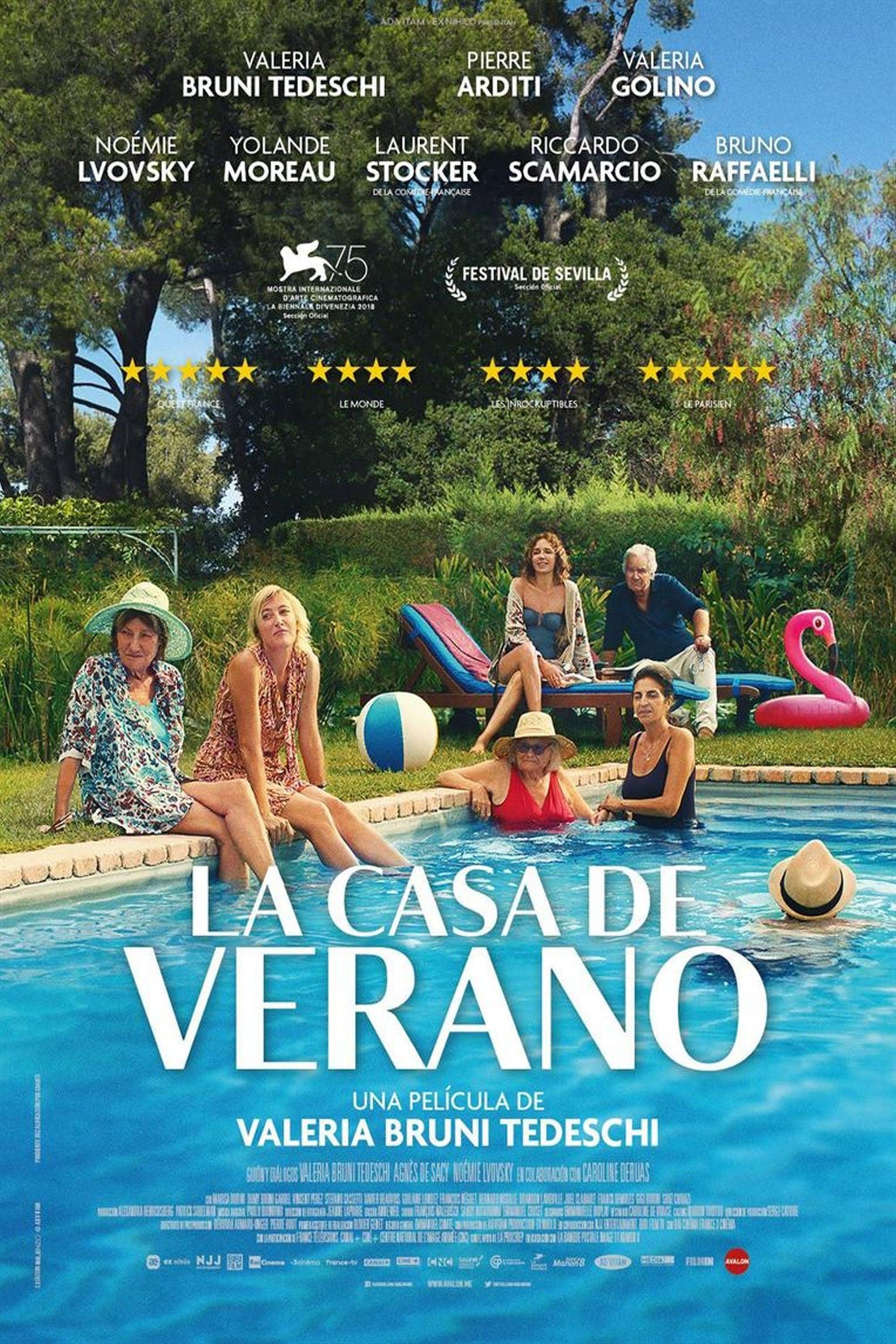 Poster Les Estivants